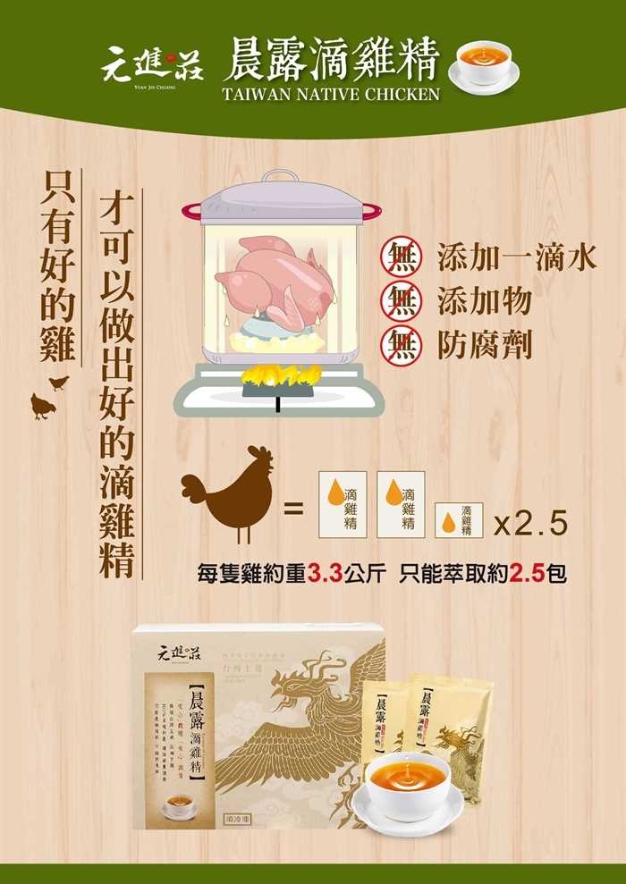 Chen Lu Premium Concentrated Chicken Essence | NTUC FairPrice