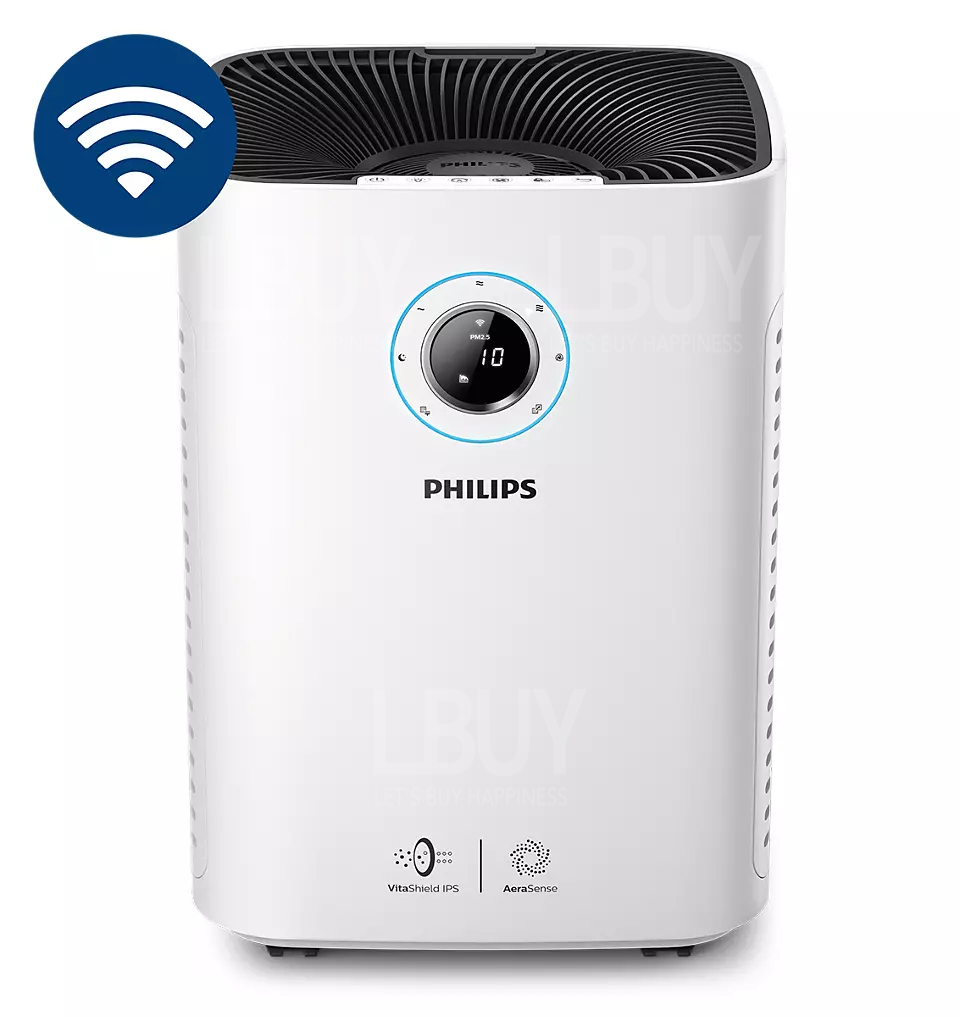 Series 5000i AC5660 Air Purifier